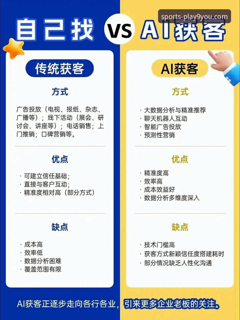 九游游戏攻略 九游APP平台 vs 传统游戏中心:游戏攻略获取方式的全面对比分析